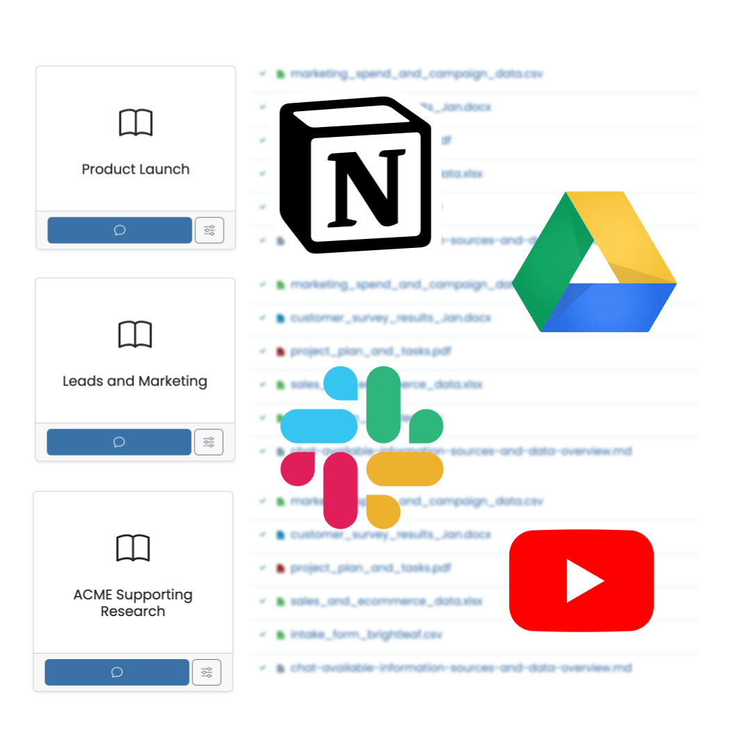 Knowledge Base with Syncing