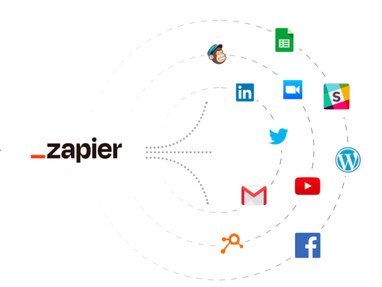 Zapier MCP Integration