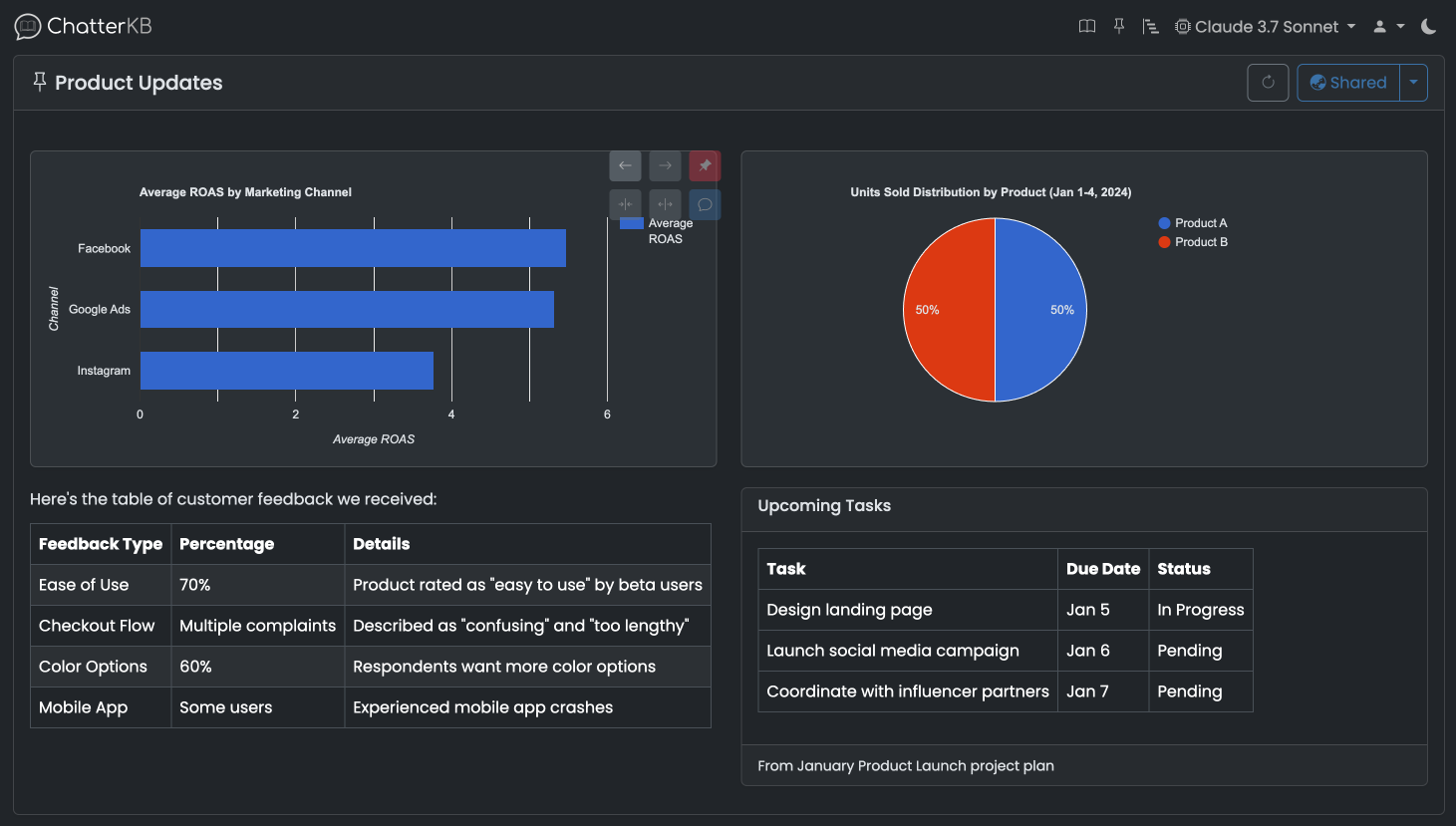 Client‑ready reporting and branding